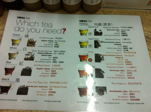 What tea do you need? 